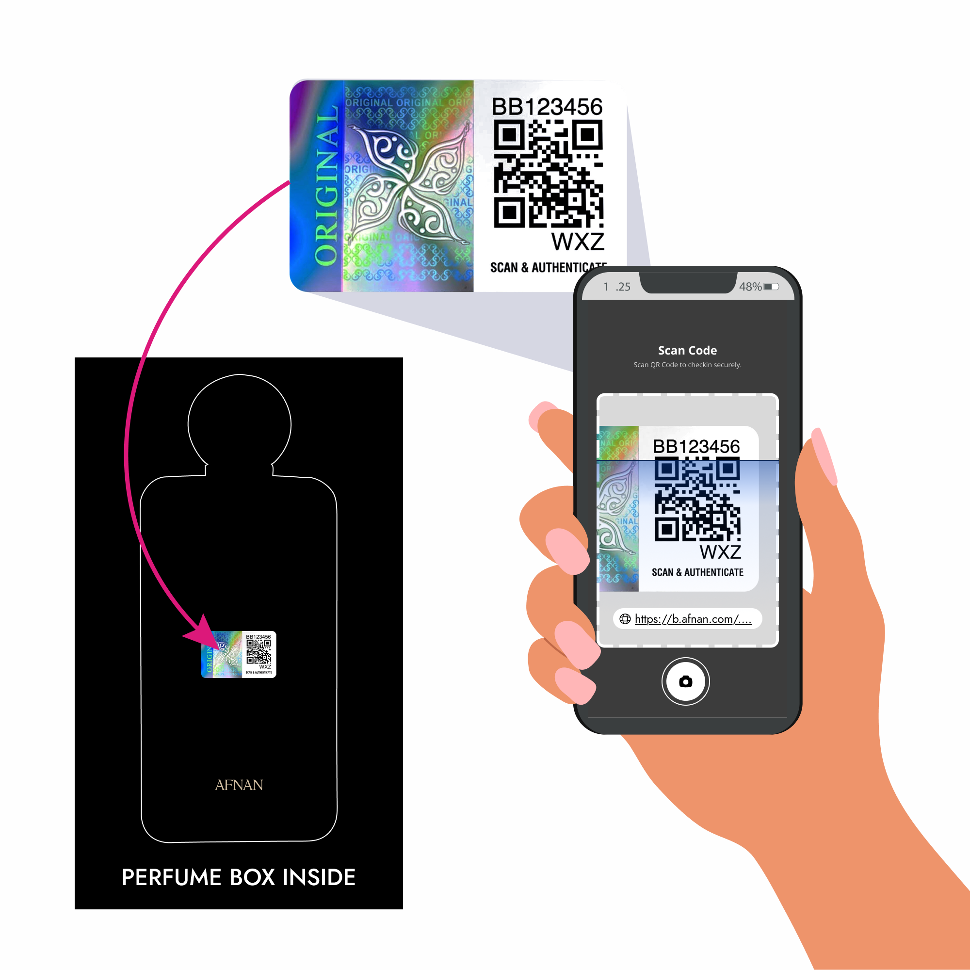QR Scanning Steps